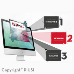 Software Self Service Management 2.0 ADV - USB